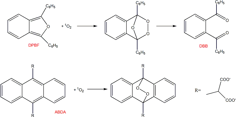 （NBS5802）   1,3-diphenylisobenzofuran (DPBF)   1,3-二苯基異苯并呋喃（單線態氧指示探針）圖1.gif